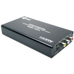 Ce Labs Com/svideo To Hdmi Scaler